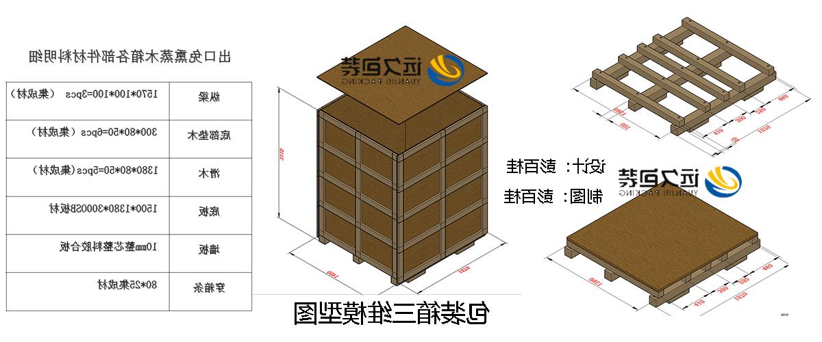 <a href='http://rlu2.crosspalms.com/'>买球平台</a>的设计需要考虑流通环境和经济性